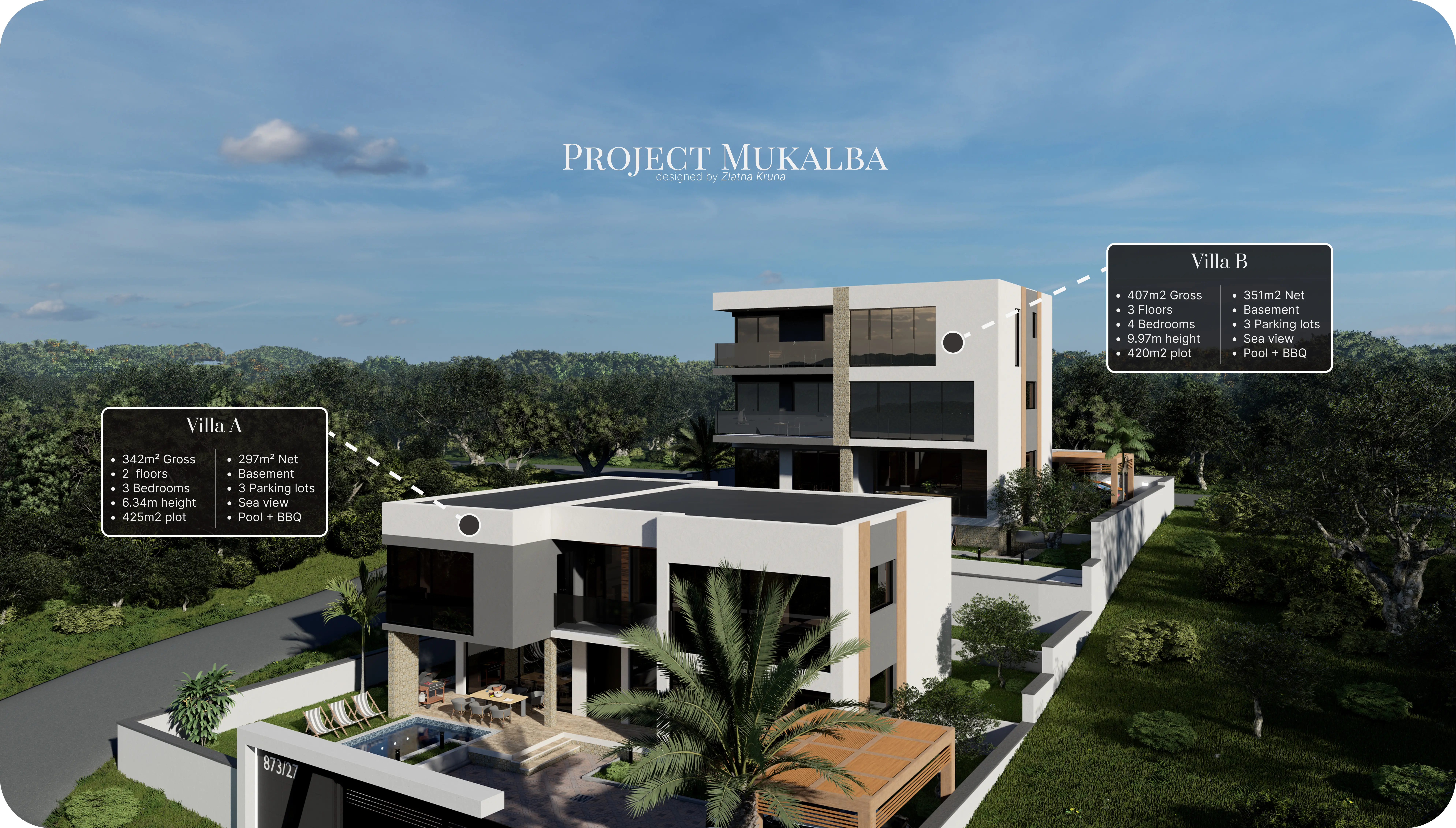 Luxury Adriatic Villas